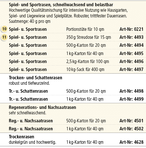 ,Spiel und Sportrasen, schnellwachsend und belastbar Hochwertige Qualit tsmischung f r intensive Nutzung wie Hausgart...