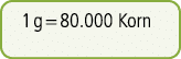 1 g = 80.000 Korn