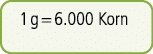 1 g = 6.000 Korn