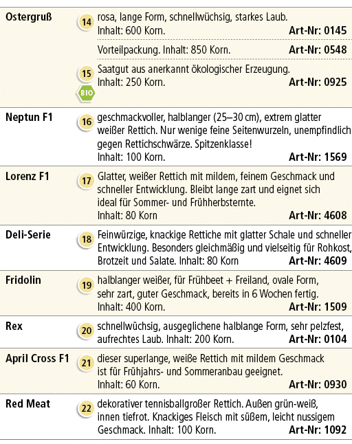 Ostergru ,￼,rosa, lange Form, schnellw chsig, starkes Laub. Inhalt: 600 Korn. Art Nr: 0145,,,Vorteilpackung. Inhalt: ...
