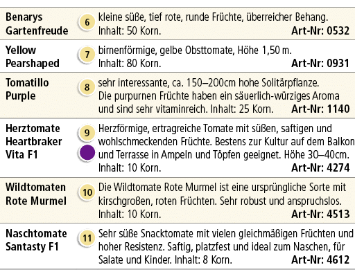 Benarys Gartenfreude,￼,kleine s e, tief rote, runde Fr chte,  berreicher Behang. Inhalt: 50 Korn. Art Nr: 0532,Yello...