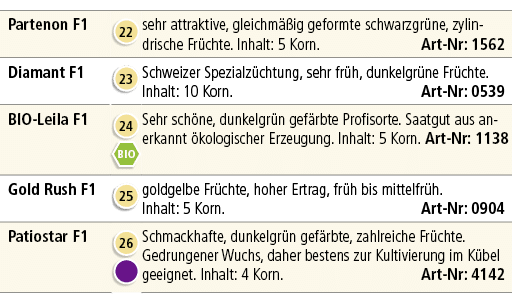 Partenon F1,￼,sehr attraktive, gleichm ig geformte schwarzgr ne, zylindrische Fr chte. Inhalt: 5 Korn. Art Nr: 1562,...