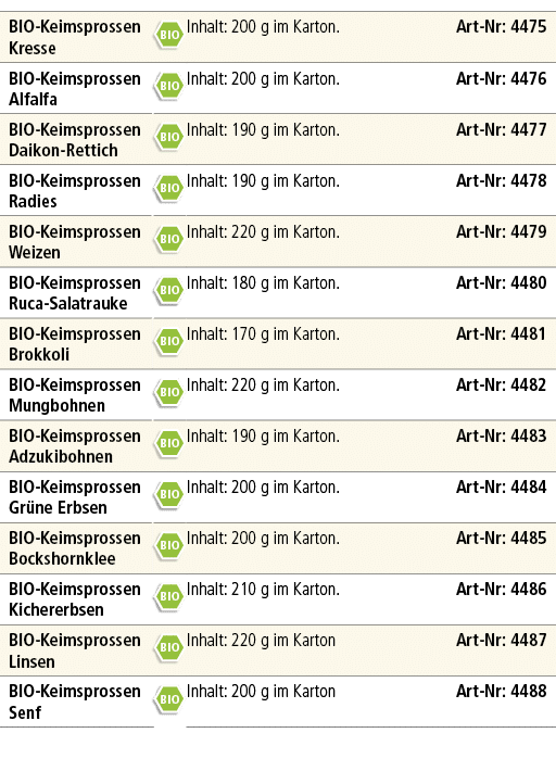 BIO Keimsprossen Kresse,￼,Inhalt: 200 g im Karton. Art Nr: 4475,BIO Keimsprossen Alfalfa,￼,Inhalt: 200 g im Karton. A...