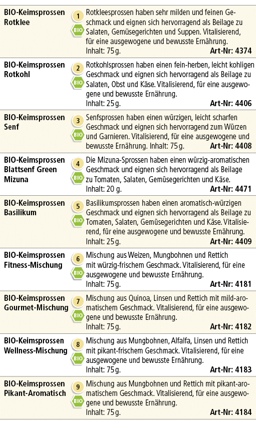 BIO Keimsprossen Rotklee,￼ ￼,Rotkleesprossen haben sehr milden und feinen Geschmack und eignen sich hervorragend als ...