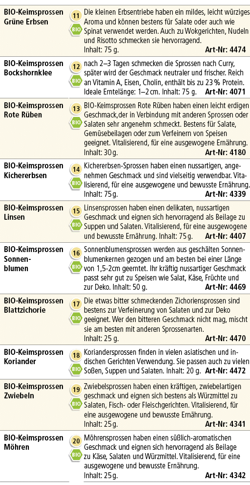 BIO Keimsprossen Gr ne Erbsen,￼ ￼,Die kleinen Erbsentriebe haben ein mildes, leicht w rziges Aroma und k nnen bestens...