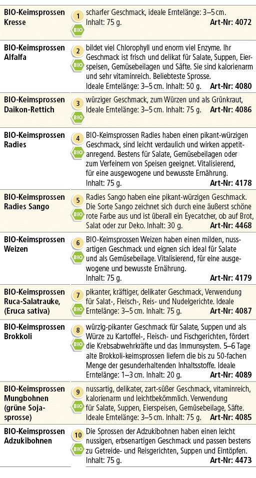 BIO Keimsprossen Kresse,￼ ￼,scharfer Geschmack, ideale Erntel nge: 3–5 cm. Inhalt: 75 g. Art Nr: 4072,BIO Keimsprosse...