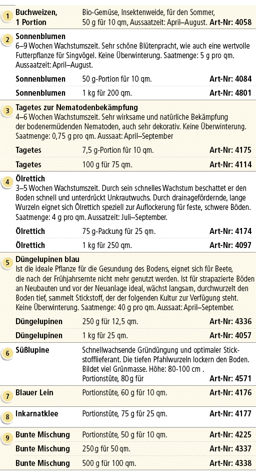 ￼,Buchweizen, 1 Portion,Bio Gem se, Insektenweide, f r den Sommer, 50 g f r 10 qm, Aussaatzeit: April–August. Art Nr:...