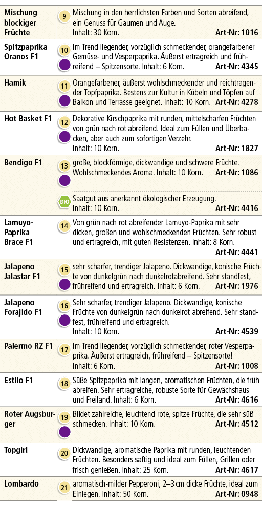 Mischung blockiger Fr chte,￼,Mischung in den herrlichsten Farben und Sorten ab­reifend, ein Genuss f r Gaumen und Aug...