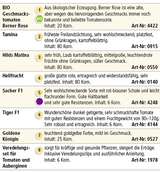 BIO Geschmacks­tomaten Berner Rose,￼ ￼,Aus kologischer Erzeugung. Berner Rose ist eine alte, aber wegen des hervorra...