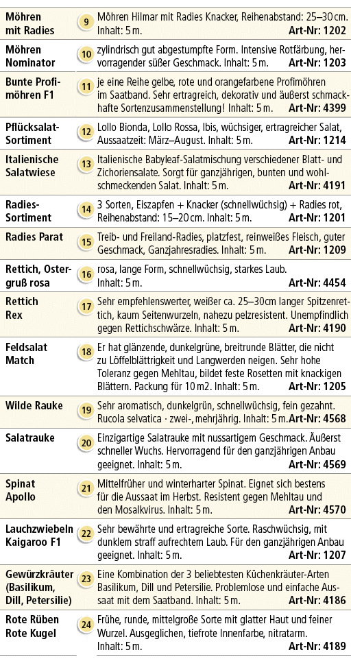 M hren mit Radies,￼,M hren Hilmar mit Radies Knacker, Reihenabstand: 25–30 cm. Inhalt: 5 m. Art Nr: 1202,M hren Nomin...