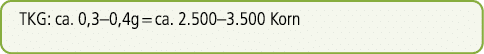 TKG: ca. 0,3–0,4g = ca. 2.500–3.500 Korn
