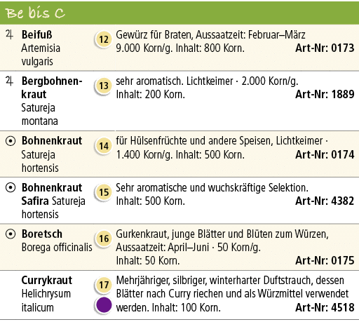 Be bis C,,,￼,Beifu Artemisia vulgaris,￼,Gew rz f r Braten, Aussaatzeit: Februar–M rz 9.000 Korn/g. Inhalt: 800 Korn....