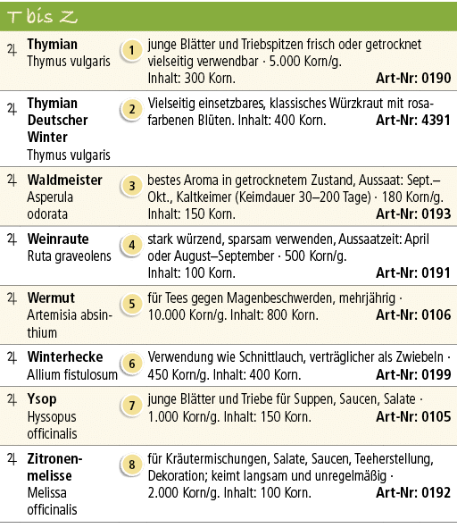 T bis Z,,,￼,Thymian Thymus vulgaris,￼,junge Bl tter und Triebspitzen frisch oder getrocknet vielseitig verwendbar · 5...