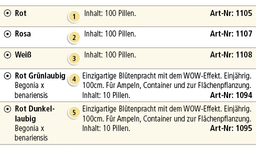 ￼,Rot,￼, Inhalt: 100 Pillen. Art Nr: 1105,￼,Rosa,￼, Inhalt: 100 Pillen. Art Nr: 1107,￼,Wei ,￼, Inhalt: 100 Pillen. Ar...