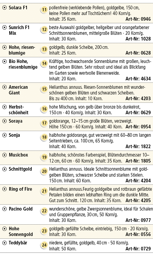 ￼,Solara F1,￼,pollenfreie (verklebende Pollen), goldgelbe, 150 cm, keine Pollen mehr auf Tischt chern! 40 Korn/g. Inh...