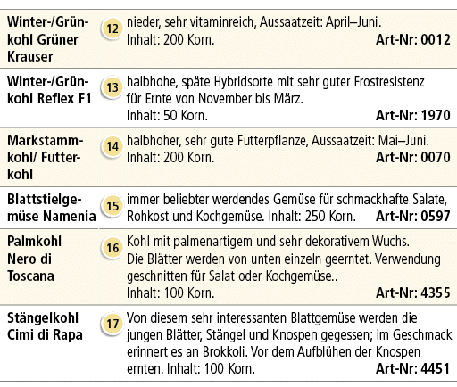 Winter /Gr nkohl Gr ner Krauser,￼,nieder, sehr vitaminreich, Aussaatzeit: April–Juni. Inhalt: 200 Korn. Art Nr: 0012,...