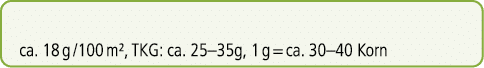 ca. 18 g /100 m², TKG: ca. 25–35g, 1 g = ca. 30–40 Korn