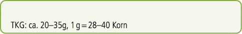  TKG: ca. 20–35g, 1 g = 28–40 Korn
