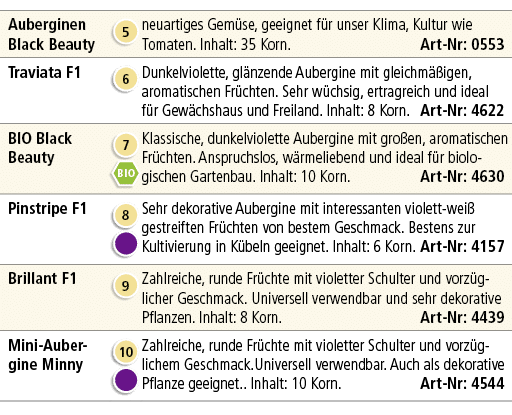 Auberginen Black Beauty,￼,neuartiges Gem se, geeignet f r unser Klima, Kultur wie Tomaten. Inhalt: 35 Korn. Art Nr: 0...